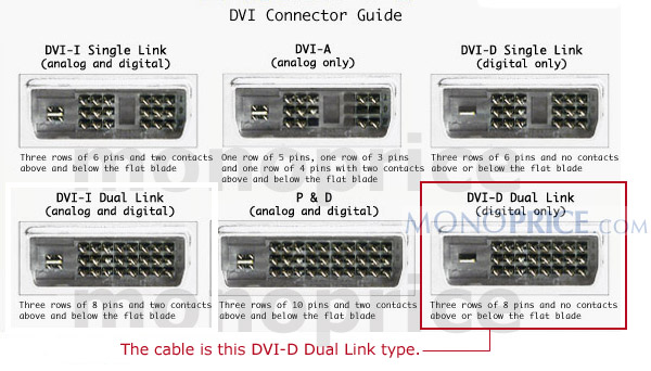 dvi d look